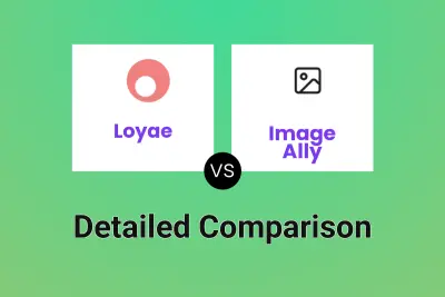 Loyae vs Image Ally