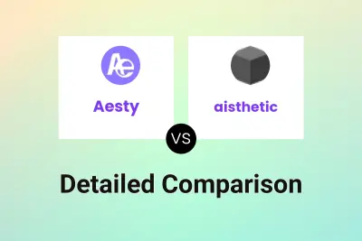 Aesty vs aisthetic