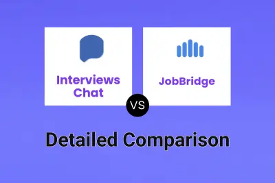 Interviews Chat vs JobBridge