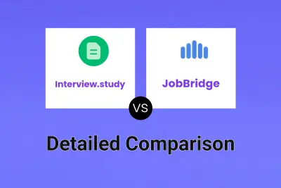 Interview.study vs JobBridge