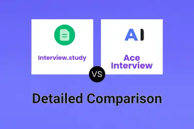 Interview.study vs Ace Interview