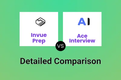 Invue Prep vs Ace Interview