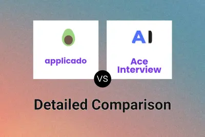 applicado vs Ace Interview