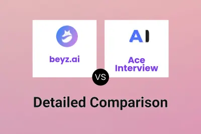 beyz.ai vs Ace Interview