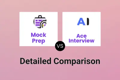 Mock Prep vs Ace Interview