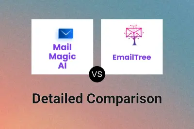 Mail Magic AI vs EmailTree