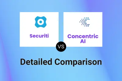 Securiti vs Concentric AI