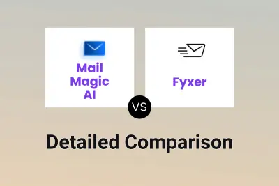 Mail Magic AI vs Fyxer