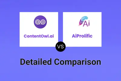 ContentOwl.ai vs AiProlific