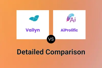 Vailyn vs AiProlific