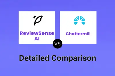 ReviewSense AI vs Chattermill