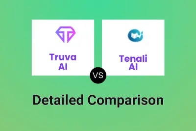 Truva AI vs Tenali AI