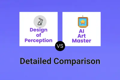 Design of Perception vs AI Art Master