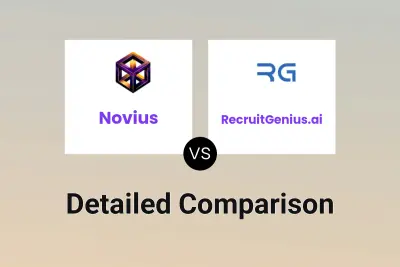 Novius vs RecruitGenius.ai