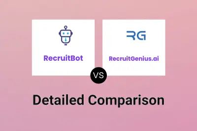 RecruitBot vs RecruitGenius.ai