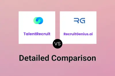 TalentRecruit vs RecruitGenius.ai