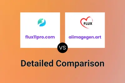 flux11pro.com vs aiimagegen.art