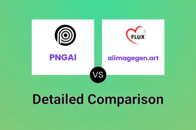 PNGAI vs aiimagegen.art