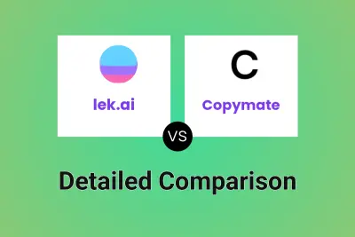 lek.ai vs Copymate