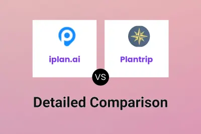 iplan.ai vs Plantrip