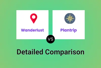 Wanderlust vs Plantrip