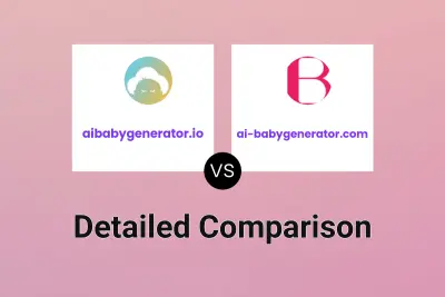 aibabygenerator.io vs ai-babygenerator.com