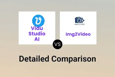 Vidu Studio AI vs Img2Video