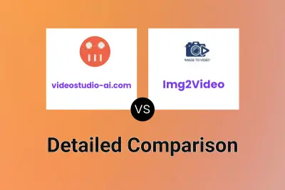 videostudio-ai.com vs Img2Video