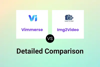 Vimmerse vs Img2Video