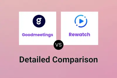 Goodmeetings vs Rewatch Detailed comparison features, price