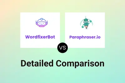 WordfixerBot vs Paraphraser.io