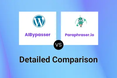 AIBypasser vs Paraphraser.io