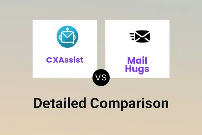 CXAssist vs Mail Hugs