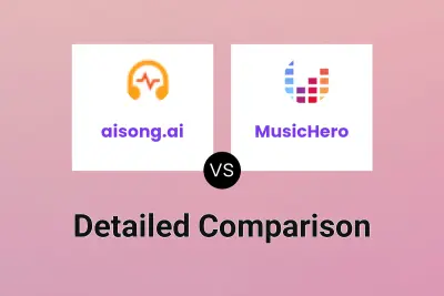 aisong.ai vs MusicHero