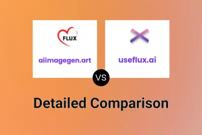 aiimagegen.art vs useflux.ai