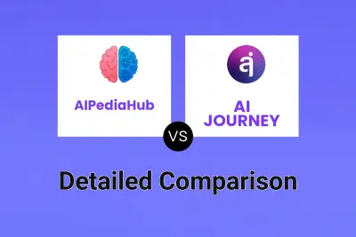 AIPediaHub vs AI JOURNEY