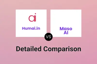 Humai.in vs Maso AI Detailed comparison features, price