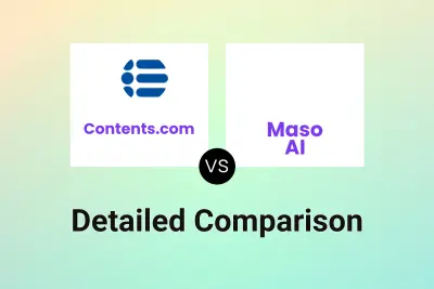 Contents.com vs Maso AI Detailed comparison features, price