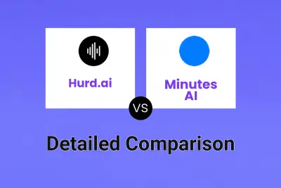 Hurd.ai vs Minutes AI