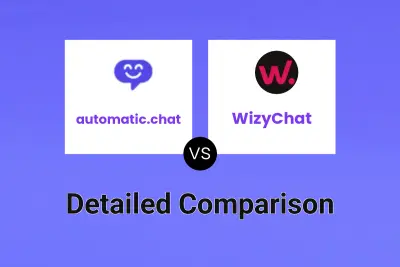 automatic.chat vs WizyChat