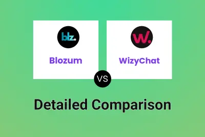 Blozum vs WizyChat