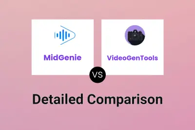 MidGenie vs VideoGenTools