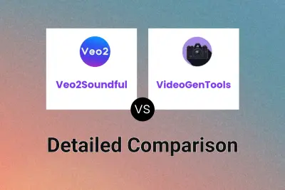 Veo2Soundful vs VideoGenTools
