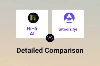 Hi-fi AI vs aitools.fyi