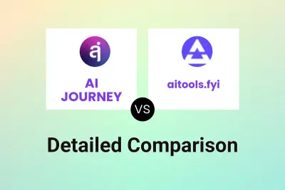 AI JOURNEY vs aitools.fyi