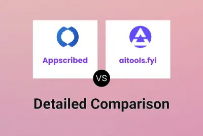 Appscribed vs aitools.fyi