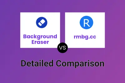 Background Eraser vs rmbg.cc