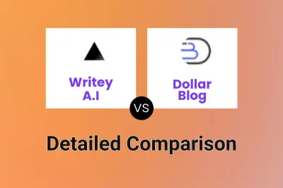 Writey A.I vs Dollar Blog Detailed comparison features, price