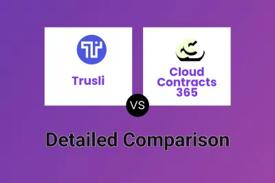 Trusli vs Cloud Contracts 365