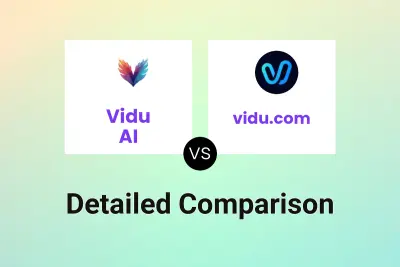 Vidu AI vs vidu.com